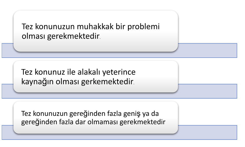 Tez Yazmaya Başlarken Dikkat Edilmesi Gerekenler